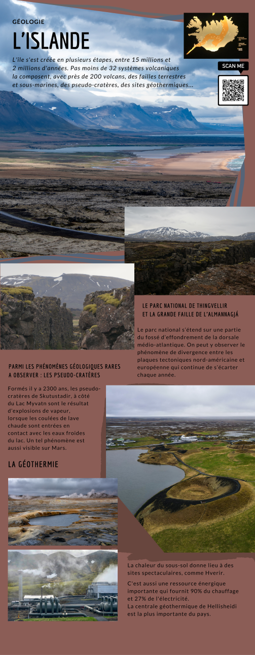 daac-erasmus-géologie panneau Islande