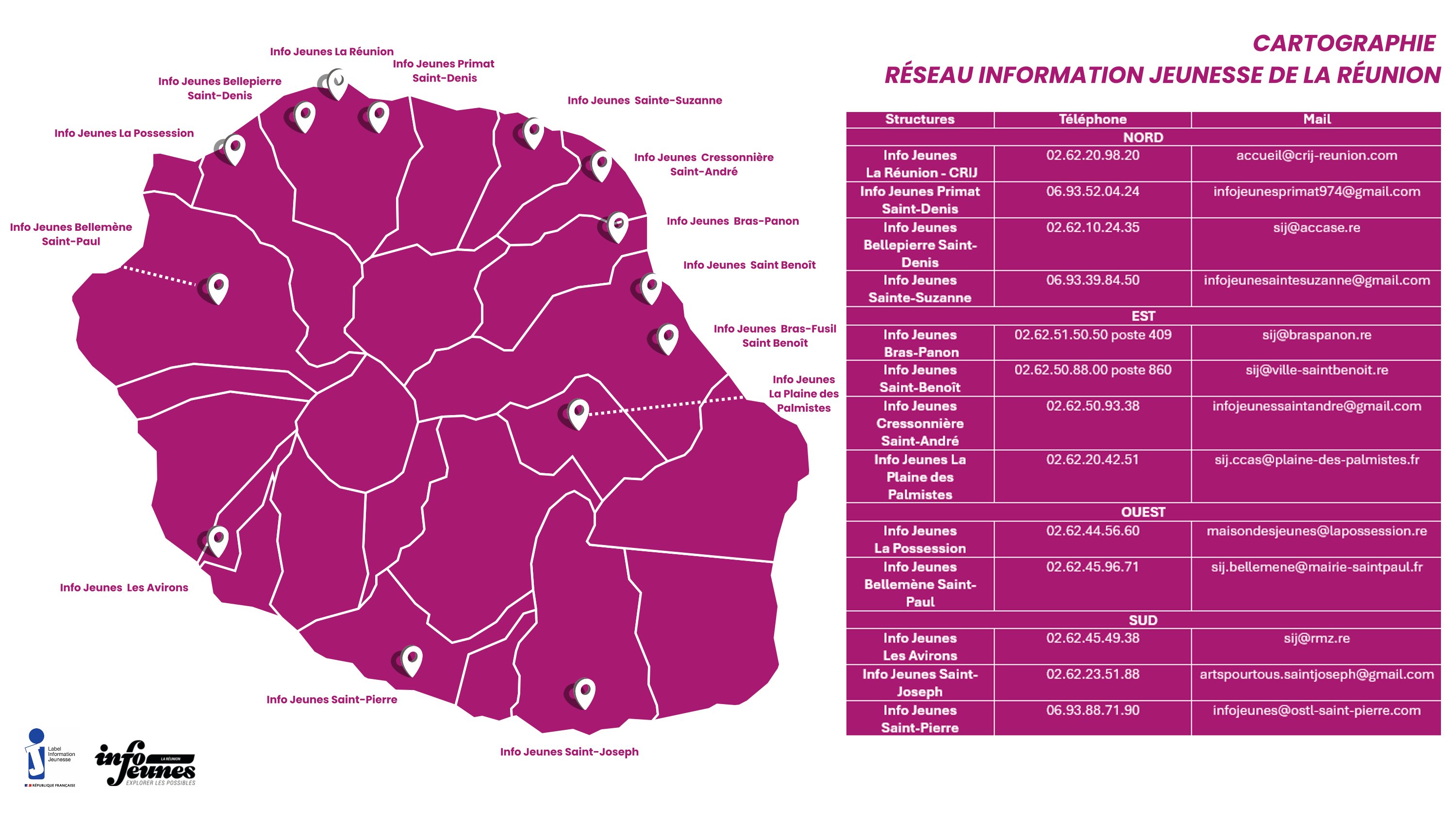 Carte du réseau Information Jeunesse de La Réunion