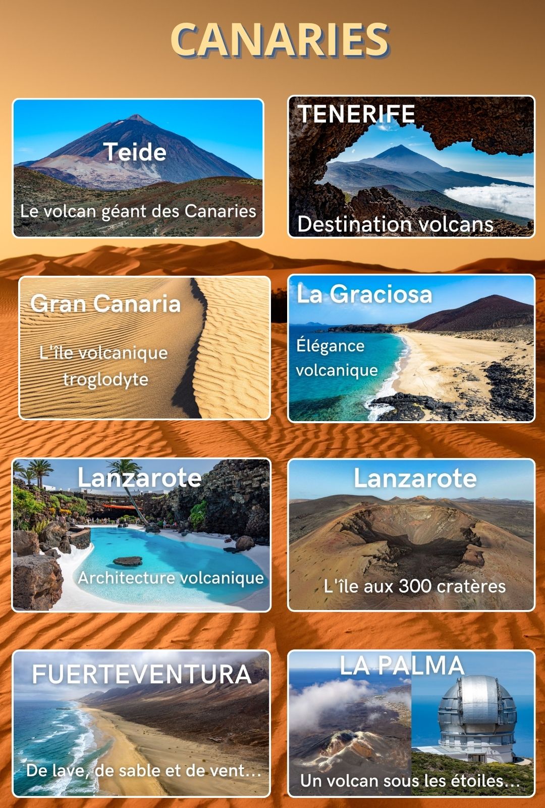 présentation des 8 vidéos sur les Canaries