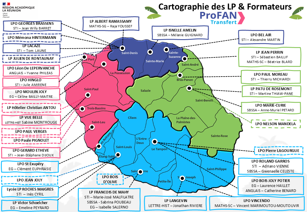 Réseau des formateurs ProFAN