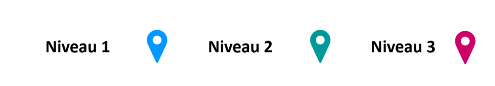 niveaux label